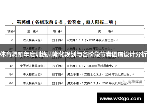 体育舞蹈年度训练周期化规划与各阶段节奏图谱设计分析